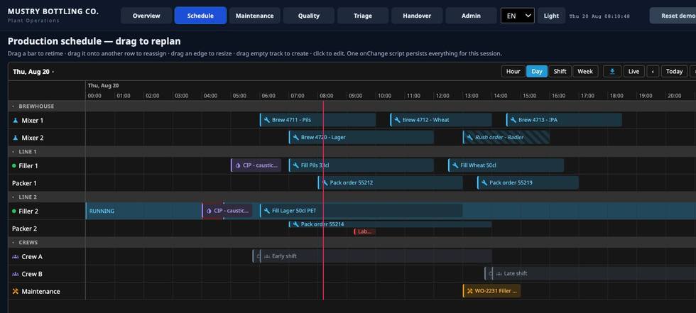 Resource Timeline scheduling board